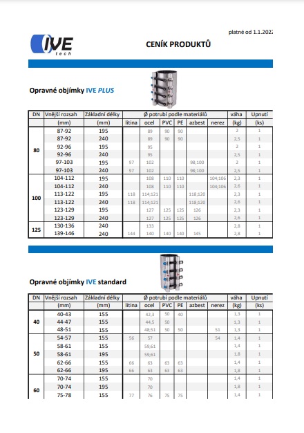 Katalog IVE TECH 